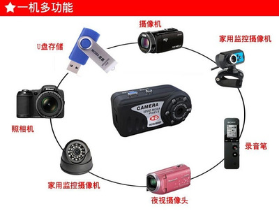 迷你相機(jī)S300 輕便夜視高清，外貿(mào)熱銷的掌上拍攝利器